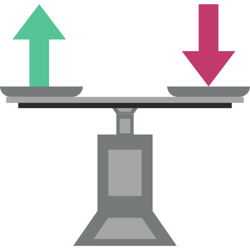 تتبع الإيرادات والمصروفات