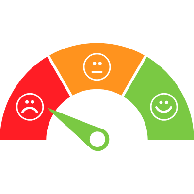 تقارير أداء