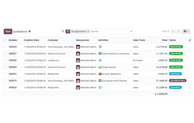 manage_02_bysmart-soft