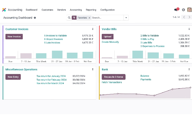 manage_04_bysmart-soft