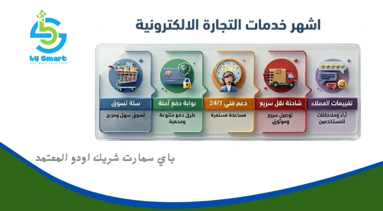 اشهر خدمات التجاره الالكترونيه